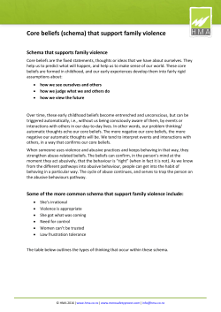 Core beliefs (schema) that support family violence