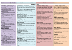 computing-scheme-of-work-y1-y6