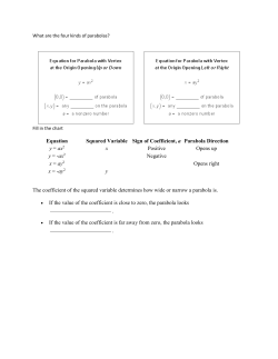 algebra2help