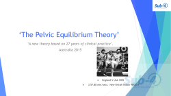 The Pelvic Equilibrium Theory