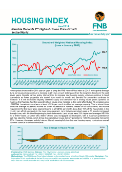 housing index