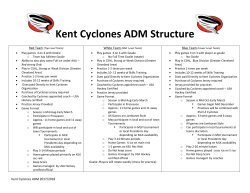 ADM Structure - League Athletics