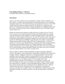 Free Radical Theory: A Review