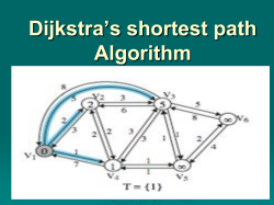 Dijkstra Alg