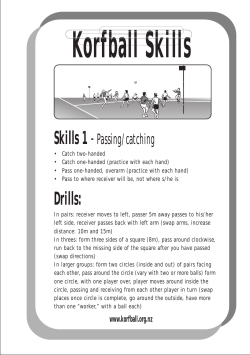 Korfball Skills