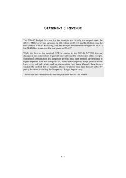 Revenue - Budget.gov.au