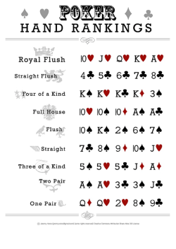 a PDF reference card