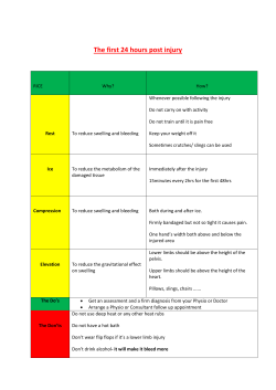 Netball injury info - Hucclecote Netball Club