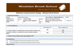Pupil Premium Report - Grappenhall Hall School