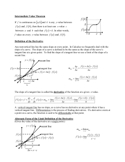 derivatives_2 worksh..