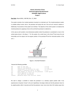 Figure 2: Forces acting on the inverted pendulum