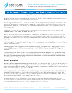 as envestnet shares soar, the firm extends offerings