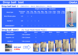 Drop ball test