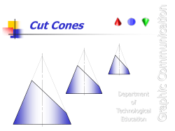 Cut Cylinder - Speyside High School
