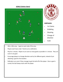 GOALS (Active Start) EMPHASIS: 1v1 Game. Dribbling. Shooting
