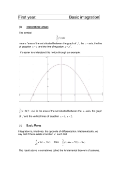 Basic integration