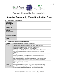 Asset of Community Value, Nomination Form