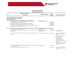 UNMC College of Medicine Strategic Goals 2013 -2016