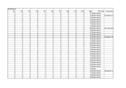 APPENDIX B Q1 Q2 Q3 Q4 Q5 Q6 Q7 Q8 Q9 Q10 Age Ethnicity