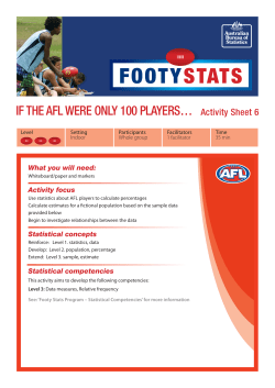 IF THE AFL WERE ONLY 100 PLAYERS&hellip; Activity Sheet 6