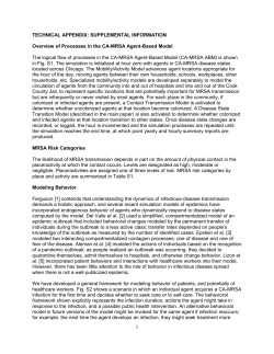 technical appendix: supplemental information