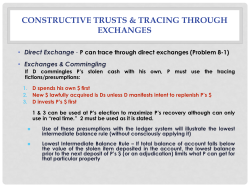 Drafting INjunctions