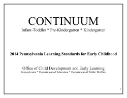Standard Area 2.3: Geometry Infant Young Toddler Older