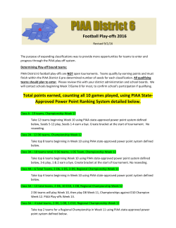 Football Play-offs 2016 Total points earned, counting all 10 games