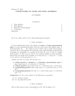 Conjectures on different notions of tame and wild algebras