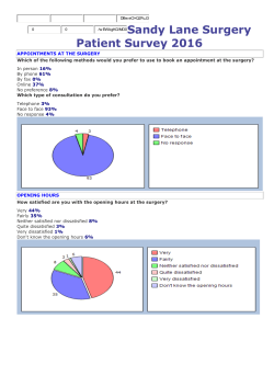 Patient survey results 2015/16