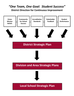 One Team, One Goal: Student Success