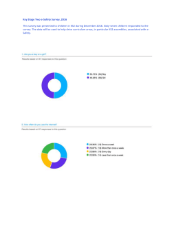 KS2 Online Safety Survey Results, December