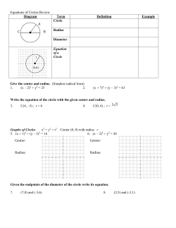 Equations of Circles Review Diagram Term Definition Example B A