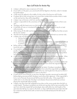 Basic Golf Rules for Stroke Play