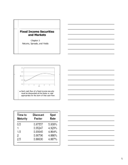 Fixed Income Securities and Markets