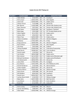 Aspley Hornets 2017 Playing List PLAYER # PLAYER NAME