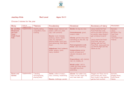 Jazzitup Kids Red Level Ages 10-11 Choose 3 stories for the year
