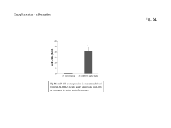 Table S1 - BioMed Central