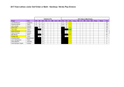2017 East Lothian Junior Golf Order or Merit: Handicap / Stroke Play