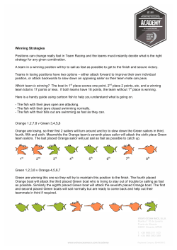Team Racing winning combinations