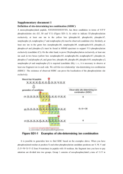 Site-Determining ions Combinations