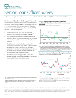 Senior Loan Officer Survey