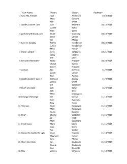 Team Name Players Players Postmark 1 Give Me A