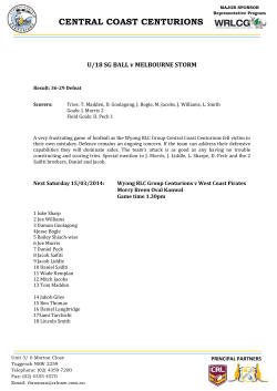 CENTRAL COAST CENTURIONS U/18 SG BALL v MELBOURNE