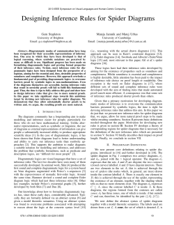 Designing Inference Rules for Spider Diagrams