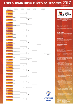 i need spain irish mixed foursomes 2017
