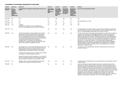 Date - Newcastle City Council