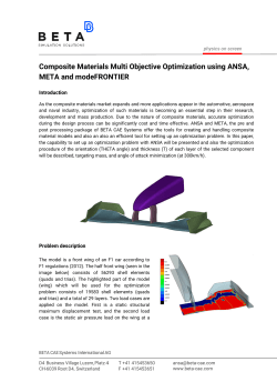 Composite Materials Multi Objective Optimization using ANSA
