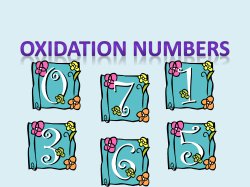 Oxidation Numbers - effinghamschools.com