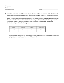 1. In baseball, hits can be one of four types: singles, doubles, triples